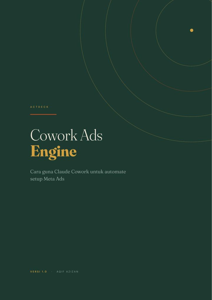 Claude CoWork + Automation META Ads